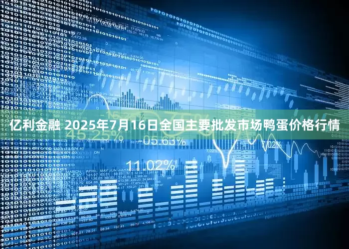 亿利金融 2025年7月16日全国主要批发市场鸭蛋价格行情