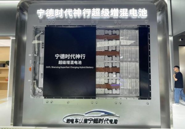 航心配资 事关固态电池，工信部最新表态